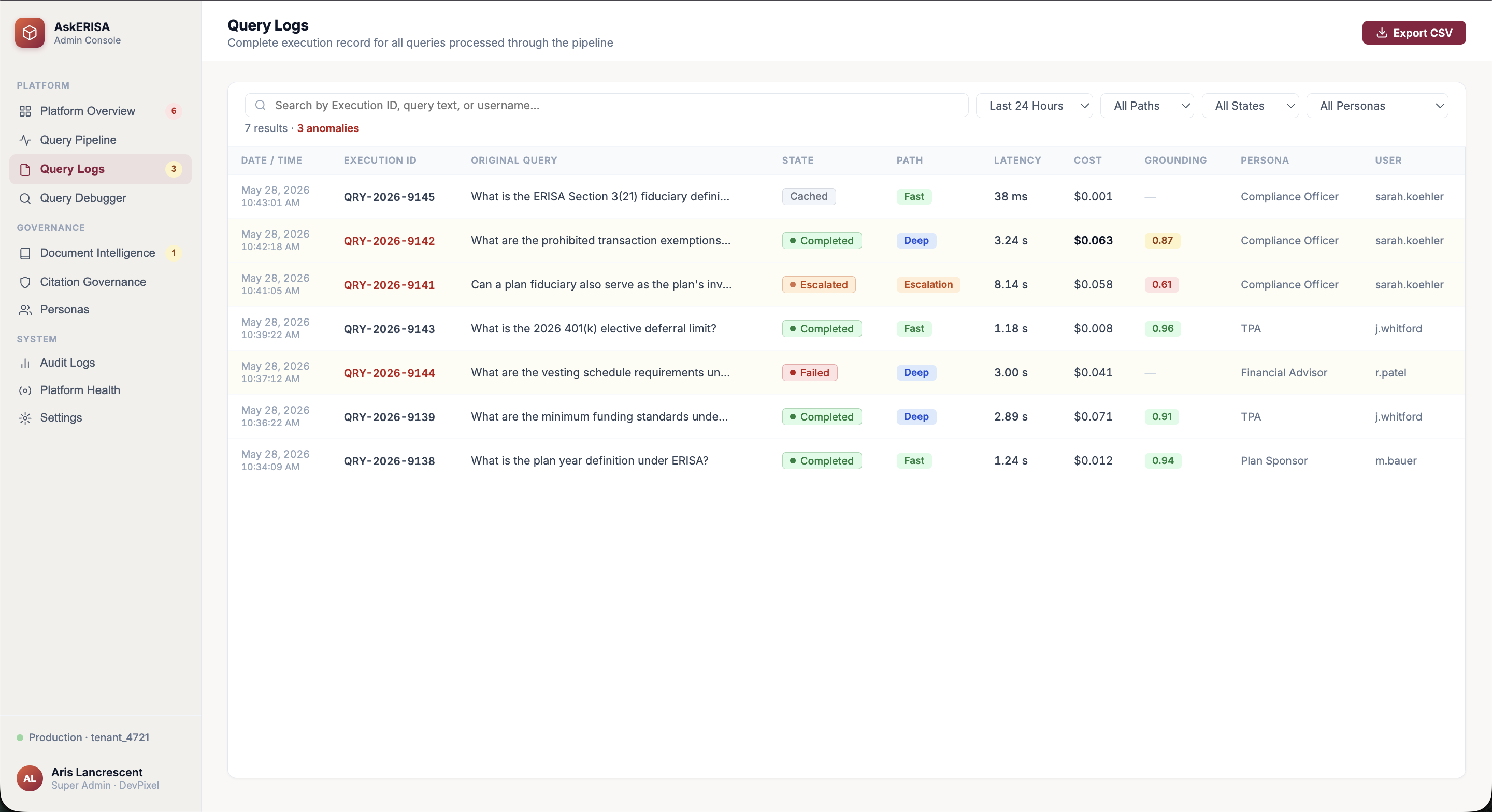 Query logs: every execution, filterable by persona, path and confidence